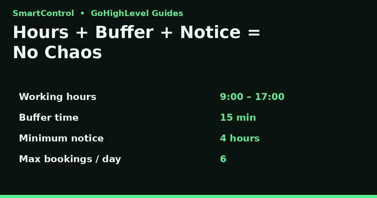 gohighlevel calendar availability settings buffer time and minimum notice period
