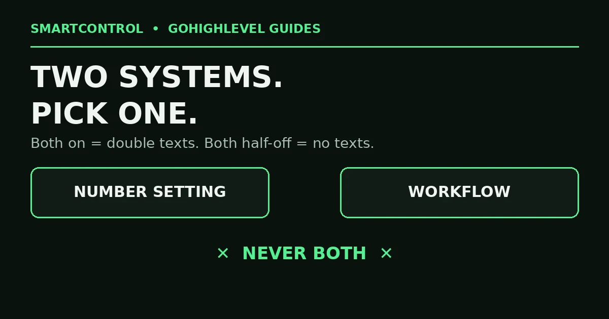 gohighlevel missed call text back duplicate number setting and workflow
