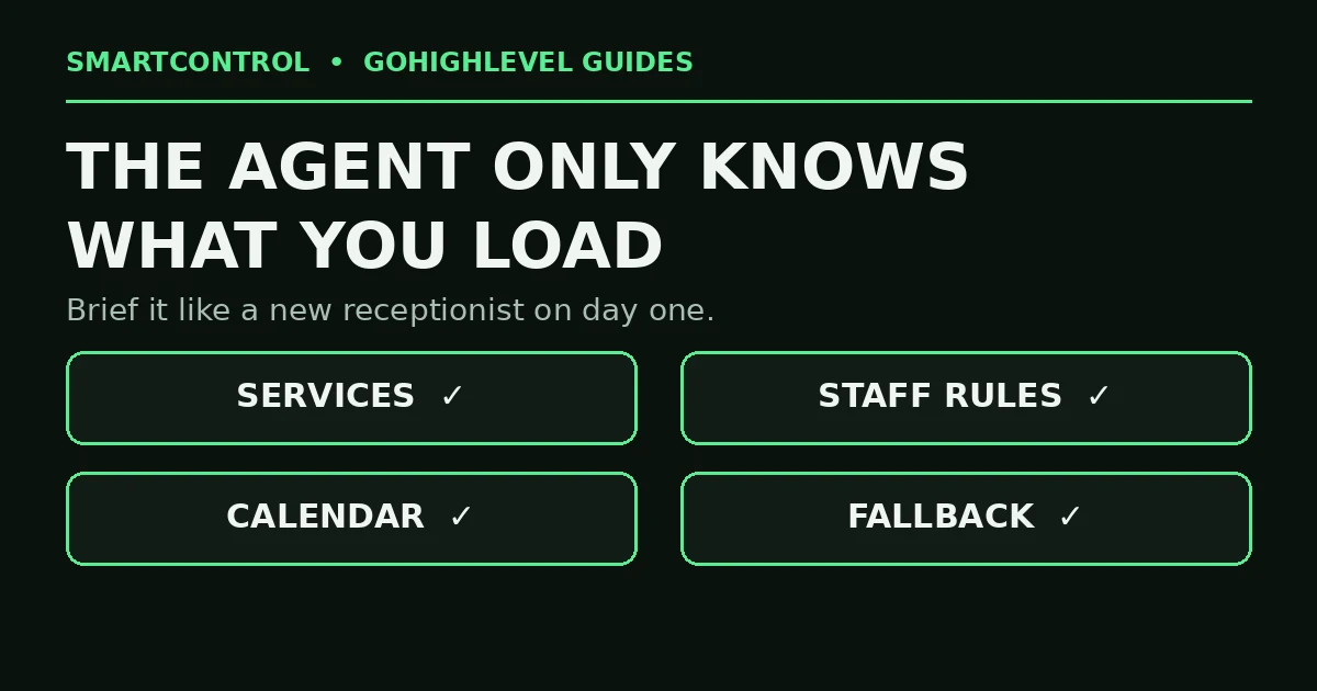gohighlevel voice ai agent setup services staff calendar fallback checklist