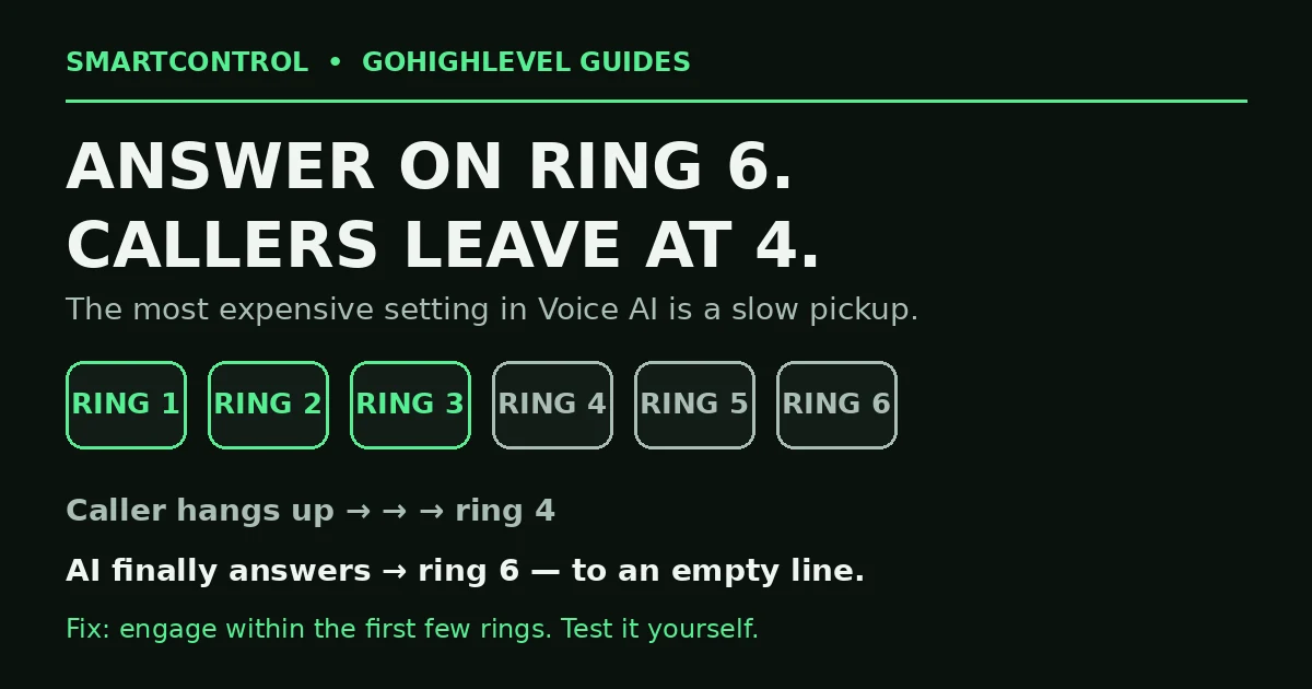 gohighlevel voice ai answers on sixth ring callers hang up fourth