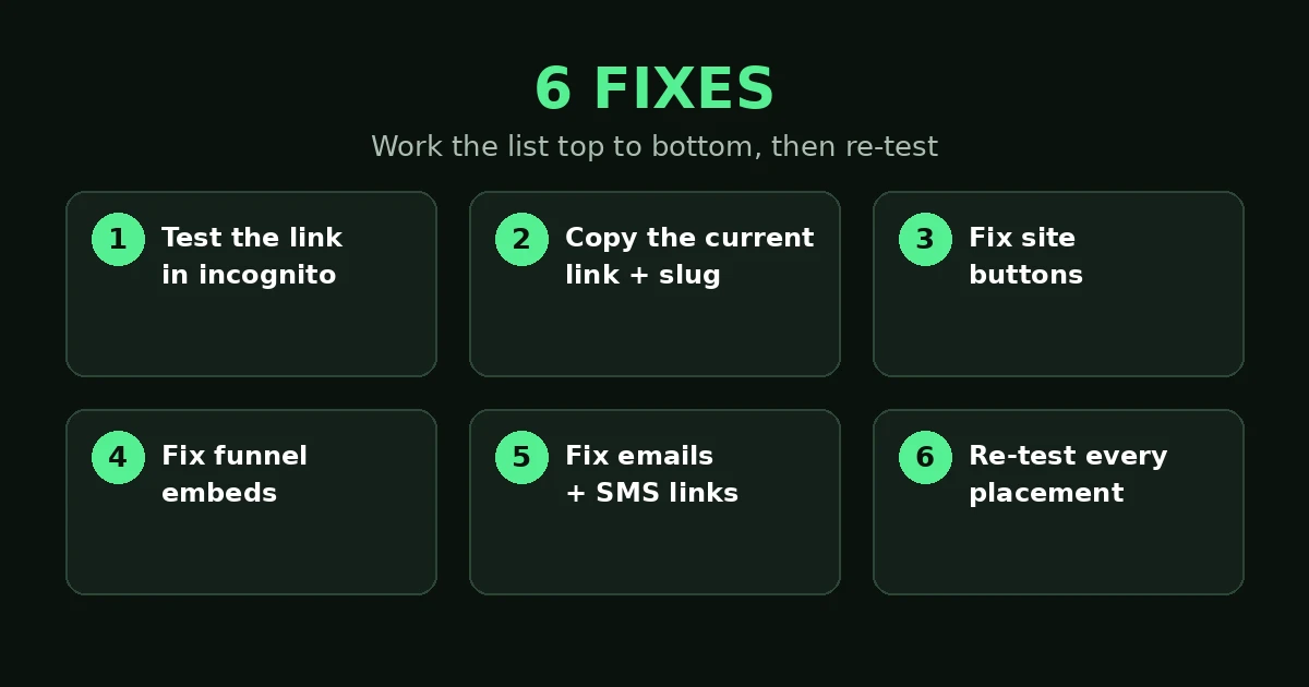 6 fixes for GoHighLevel booking link not working — test, copy, fix, re-test