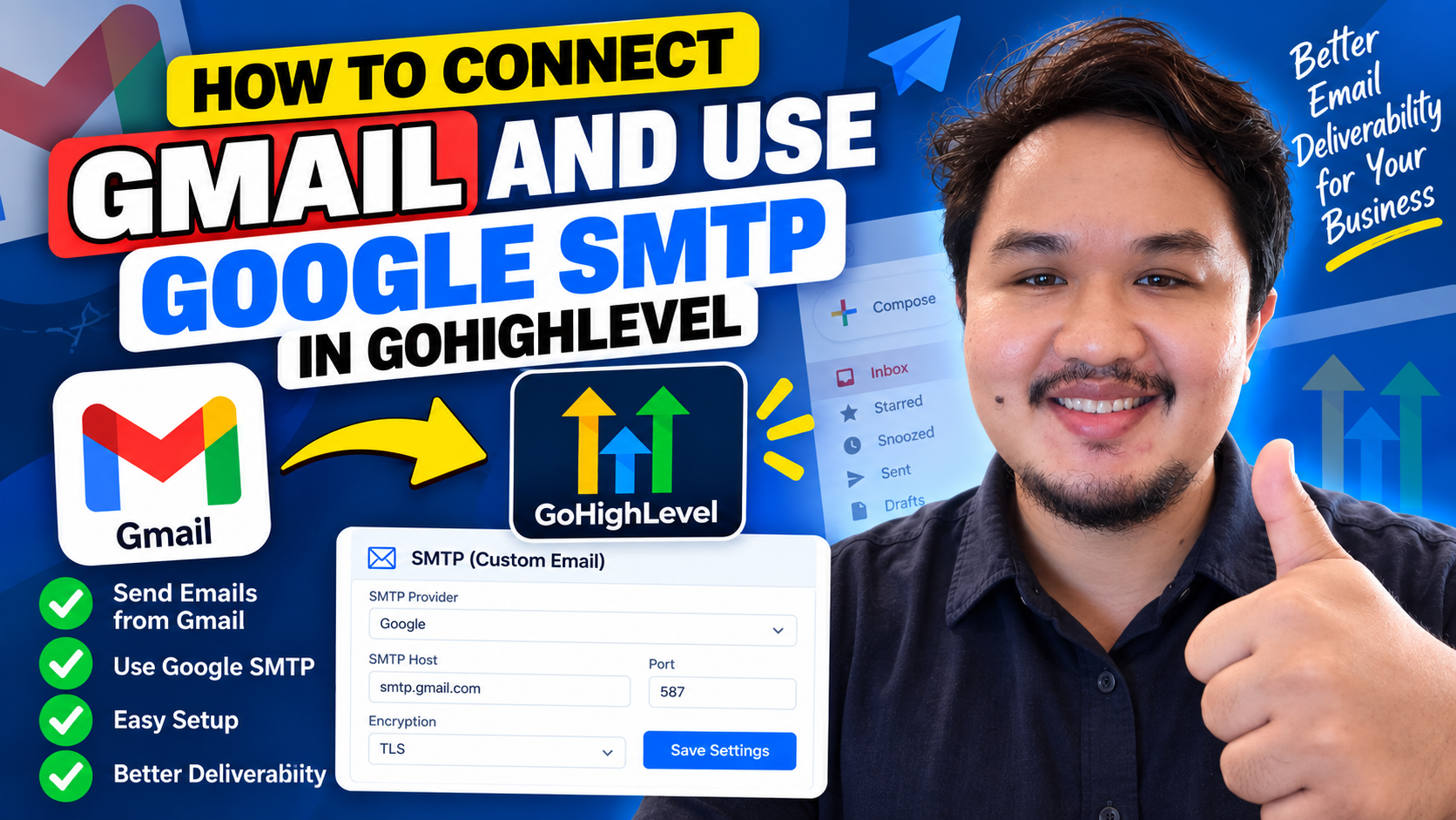 GoHighLevel tutorial