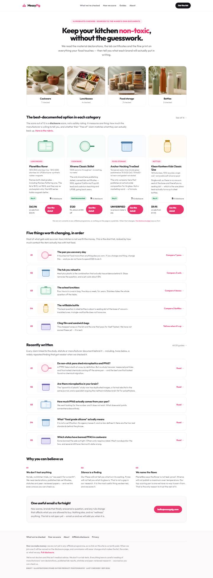 MessyPig website