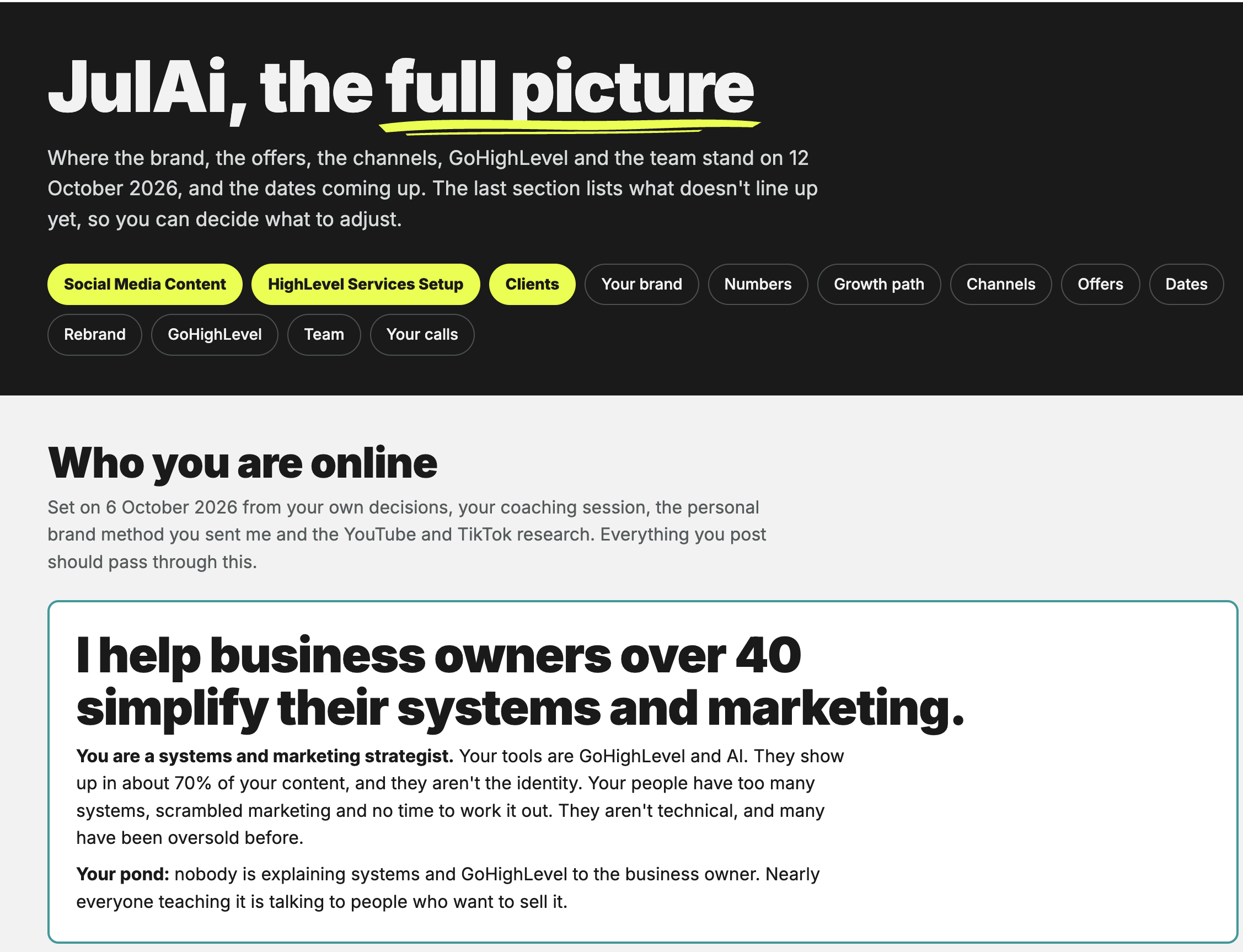 A dashboard called JulAi, the full picture, built with Claude, showing Julia Mann's brand, offers, channels and upcoming dates on one page