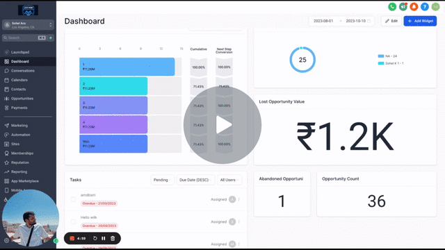 Esempio di dashboard personalizzata in Futuria CRM con vari widget.