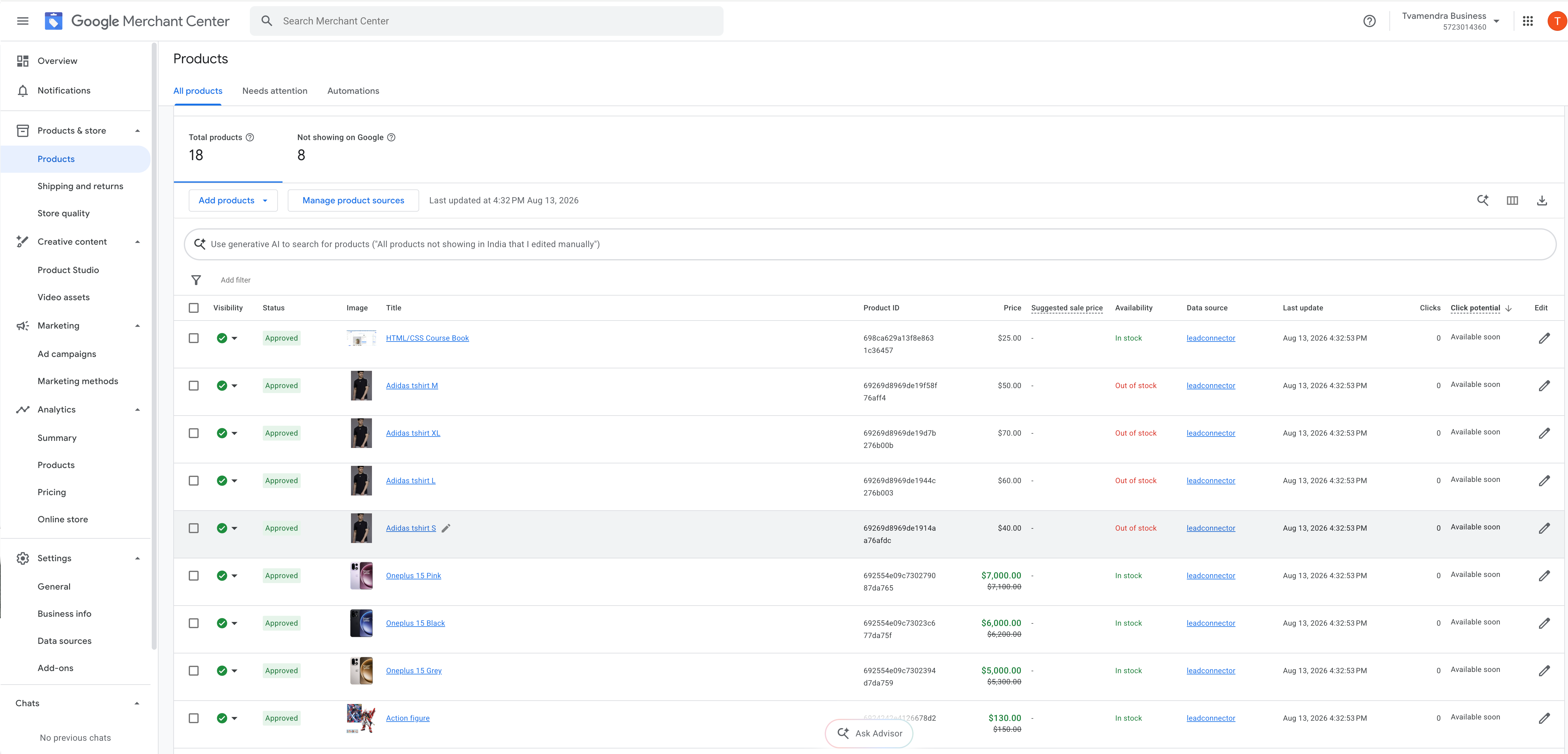 Dashboard dello stato di sincronizzazione dei prodotti con Google Merchant Center