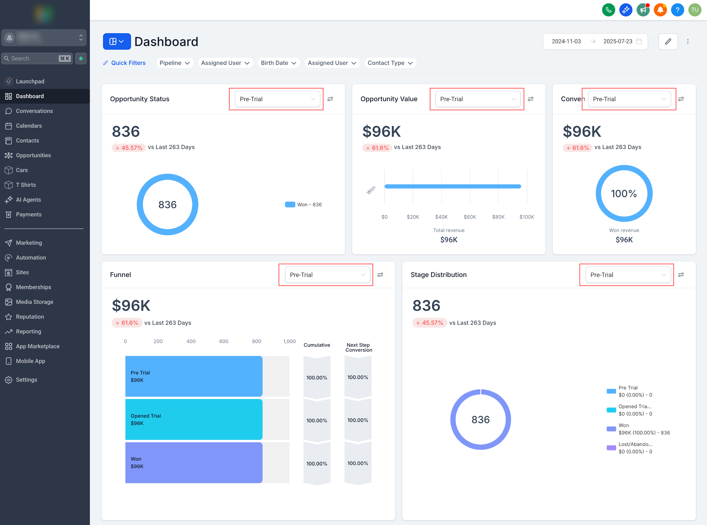 Menu a tendina per filtrare i widget delle opportunità per pipeline specifica.