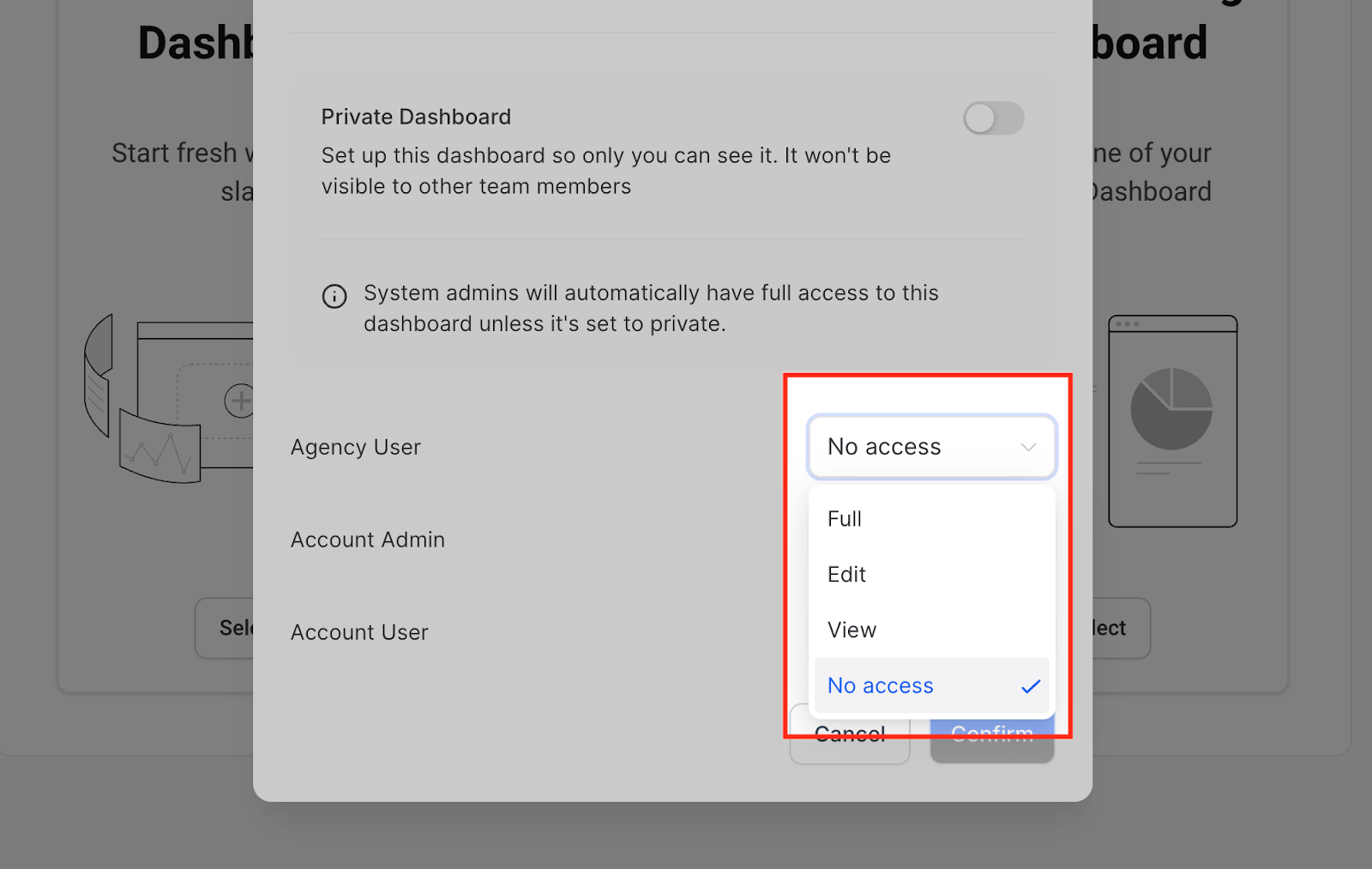 Impostazioni dei permessi di accesso per una dashboard condivisa.