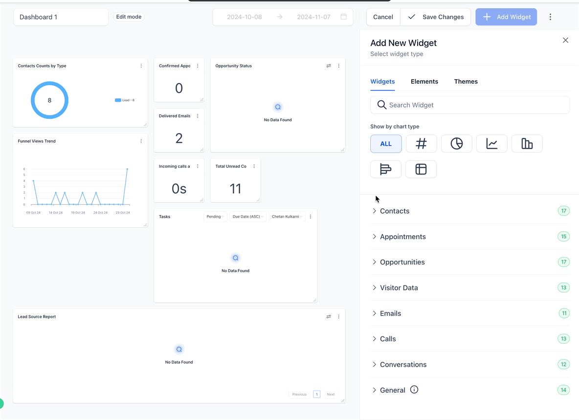 Esempi di widget per il monitoraggio delle conversazioni con i clienti.
