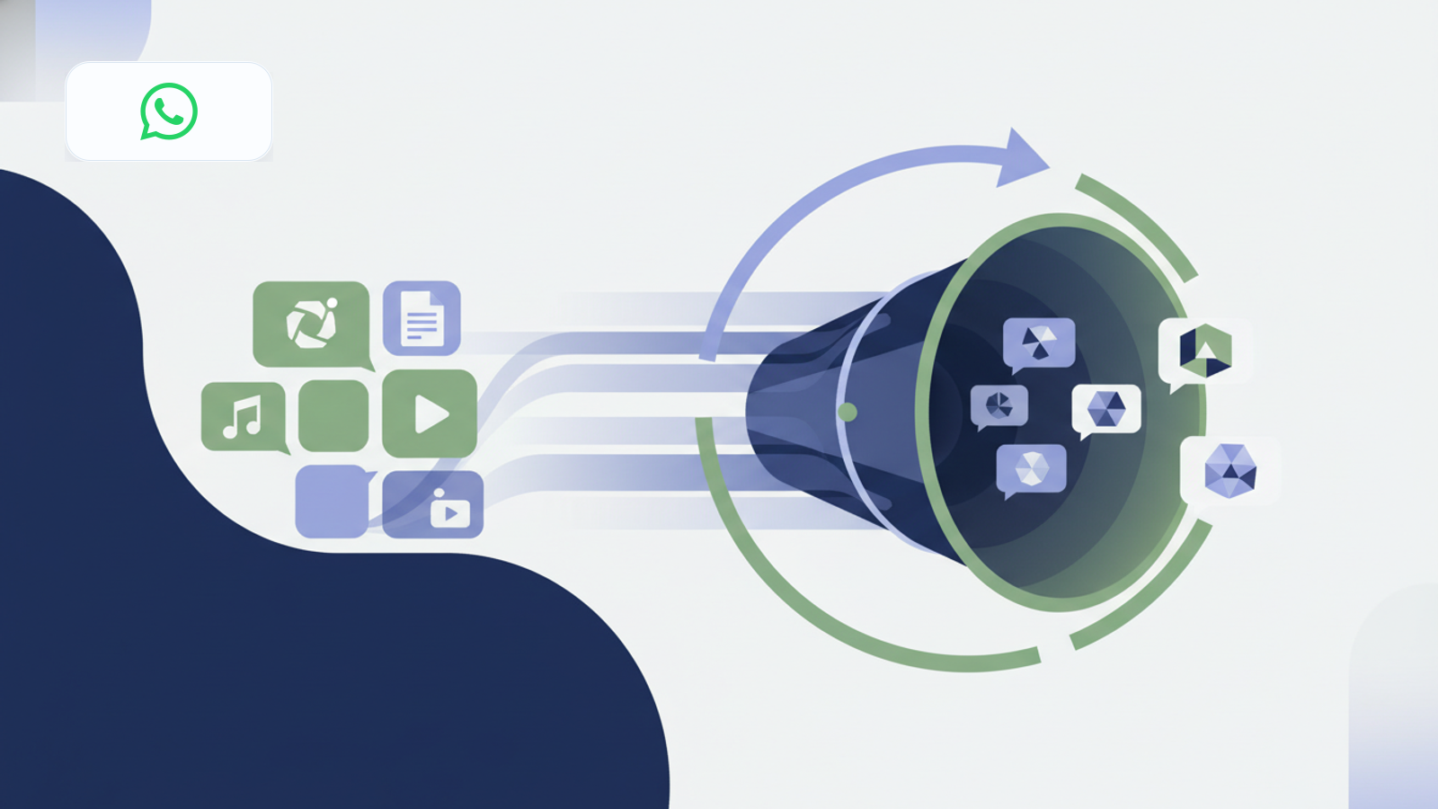 Potenzia le tue chat: invia file multimediali avanzati su WhatsApp direttamente da FuturiaCRM