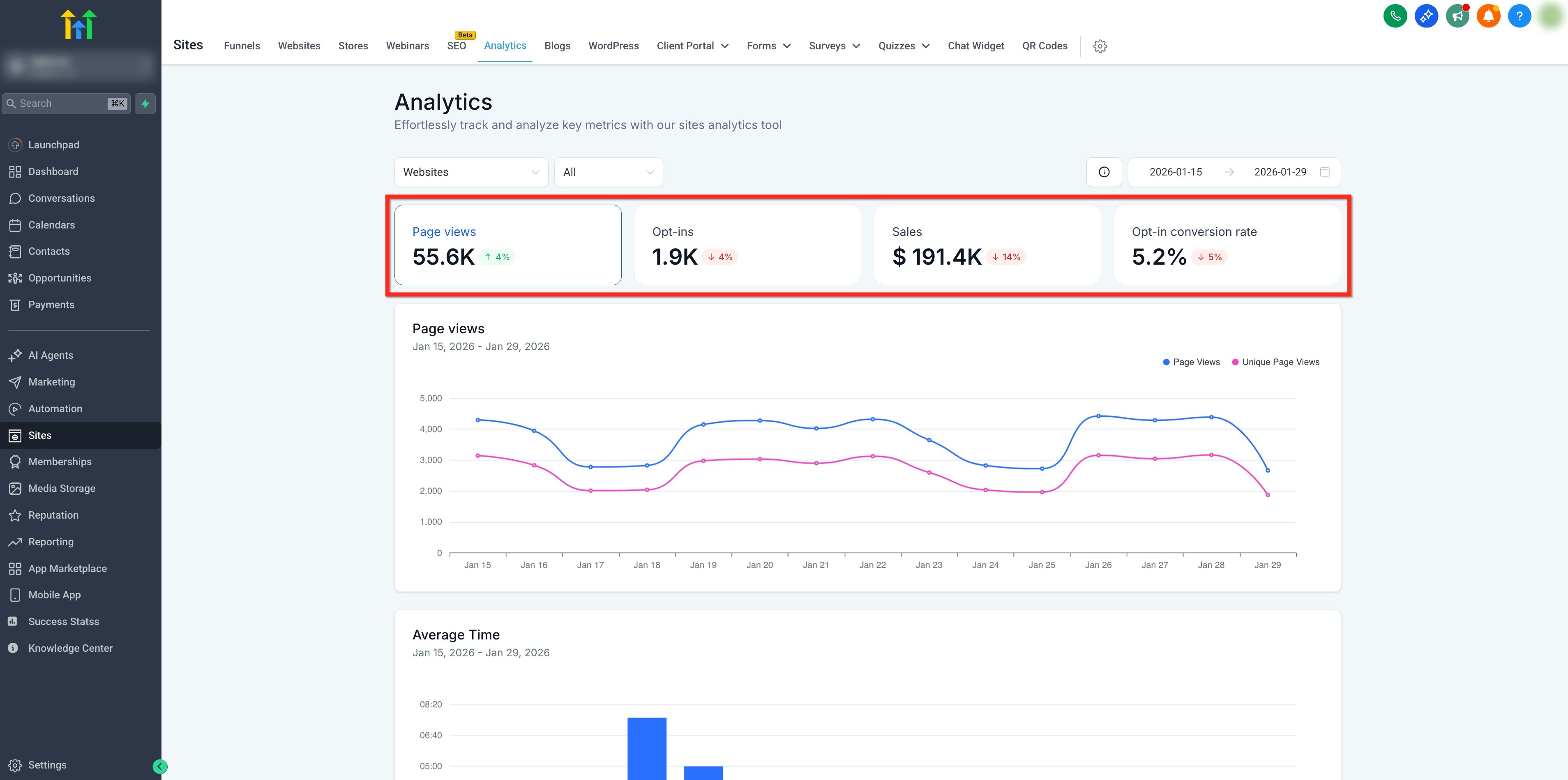 Esplorazione dei dati nella dashboard di analisi con grafici e metriche.