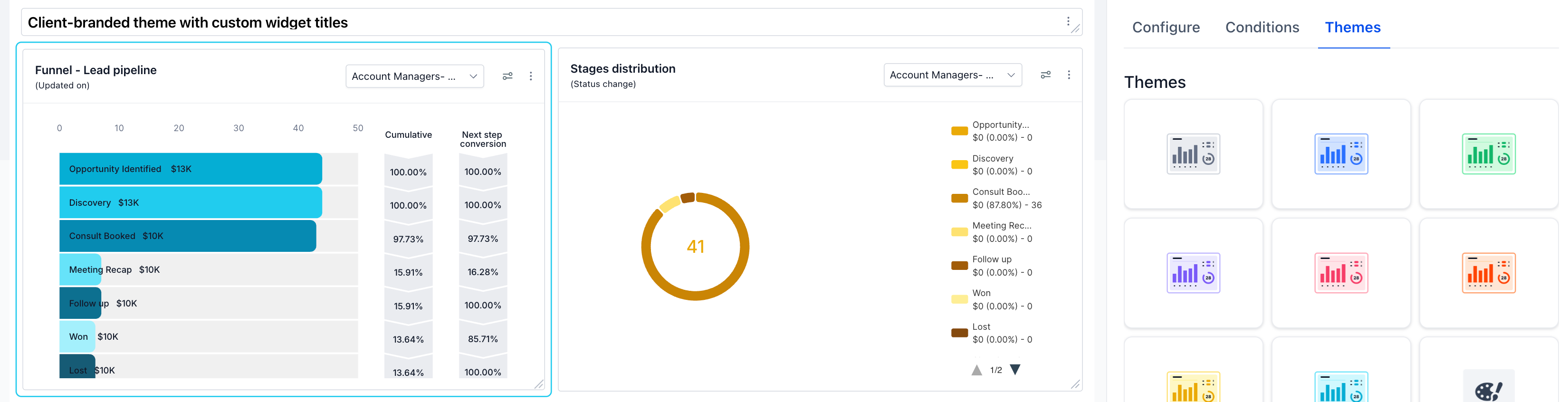 Schermata della configurazione di un widget nella dashboard di Futuria CRM, con le schede Configura, Condizioni e Temi.