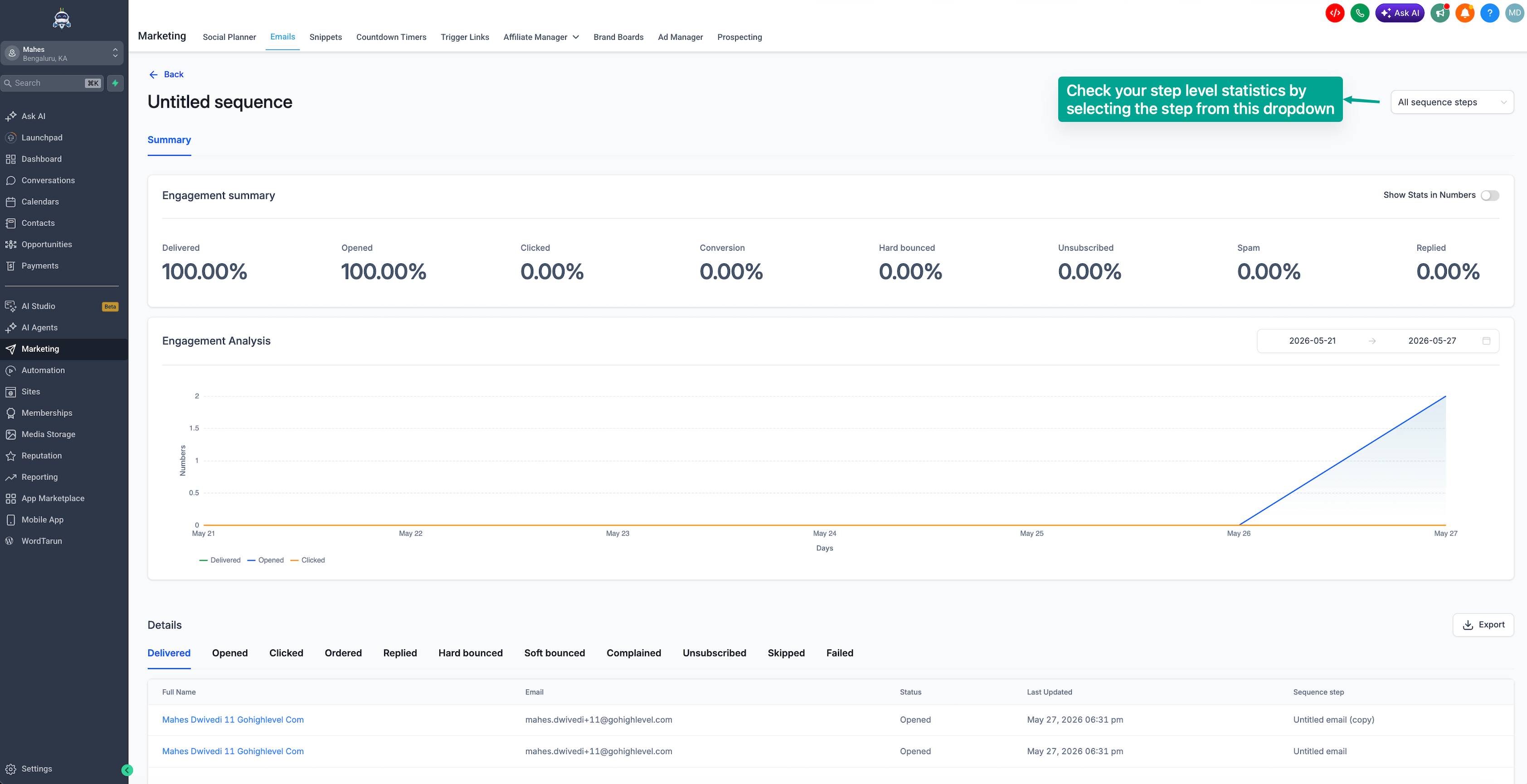 Dashboard delle statistiche per le sequenze email in Futuria CRM.