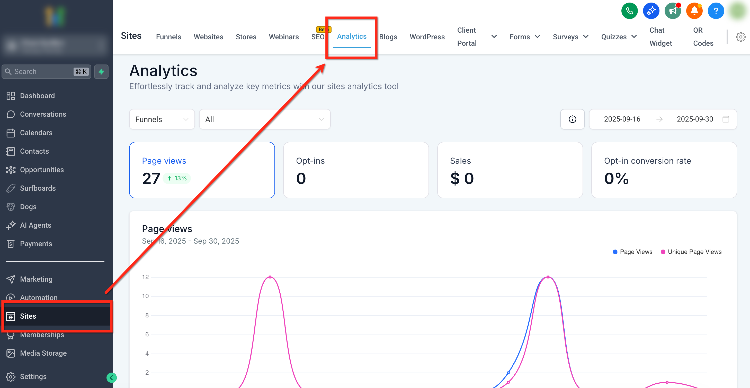 Come navigare alla sezione Analisi dal menu Siti in Futuria CRM.