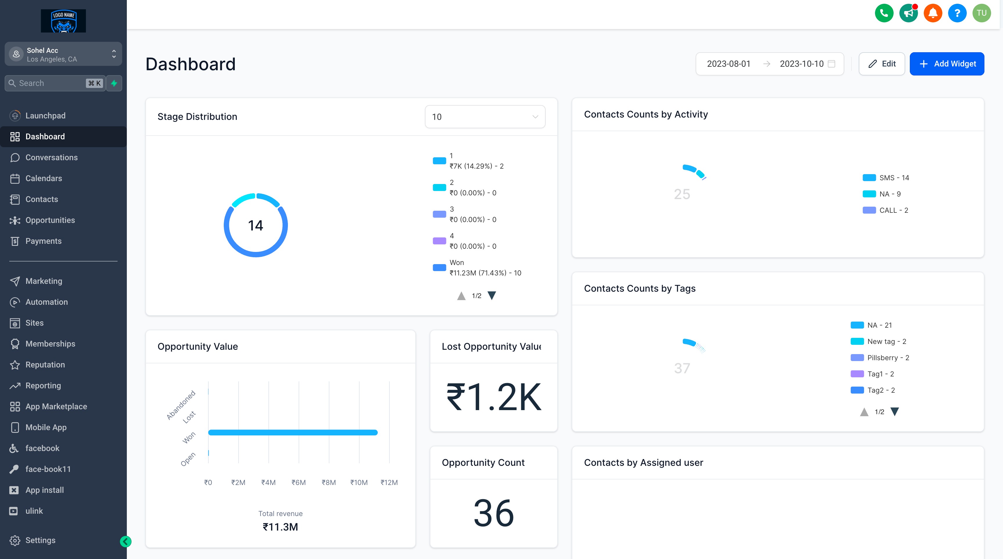 Categorie di widget disponibili nella dashboard di Futuria CRM.