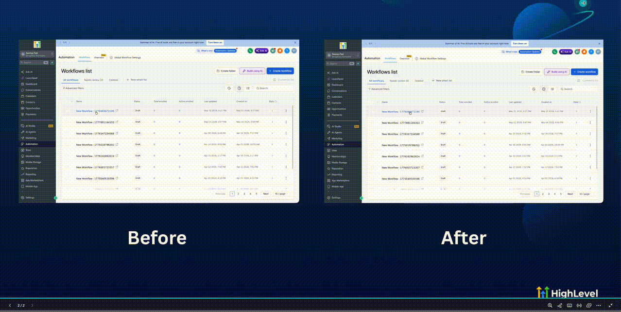 Confronto animato che mostra il caricamento più veloce del builder di automazioni in Futuria CRM.
