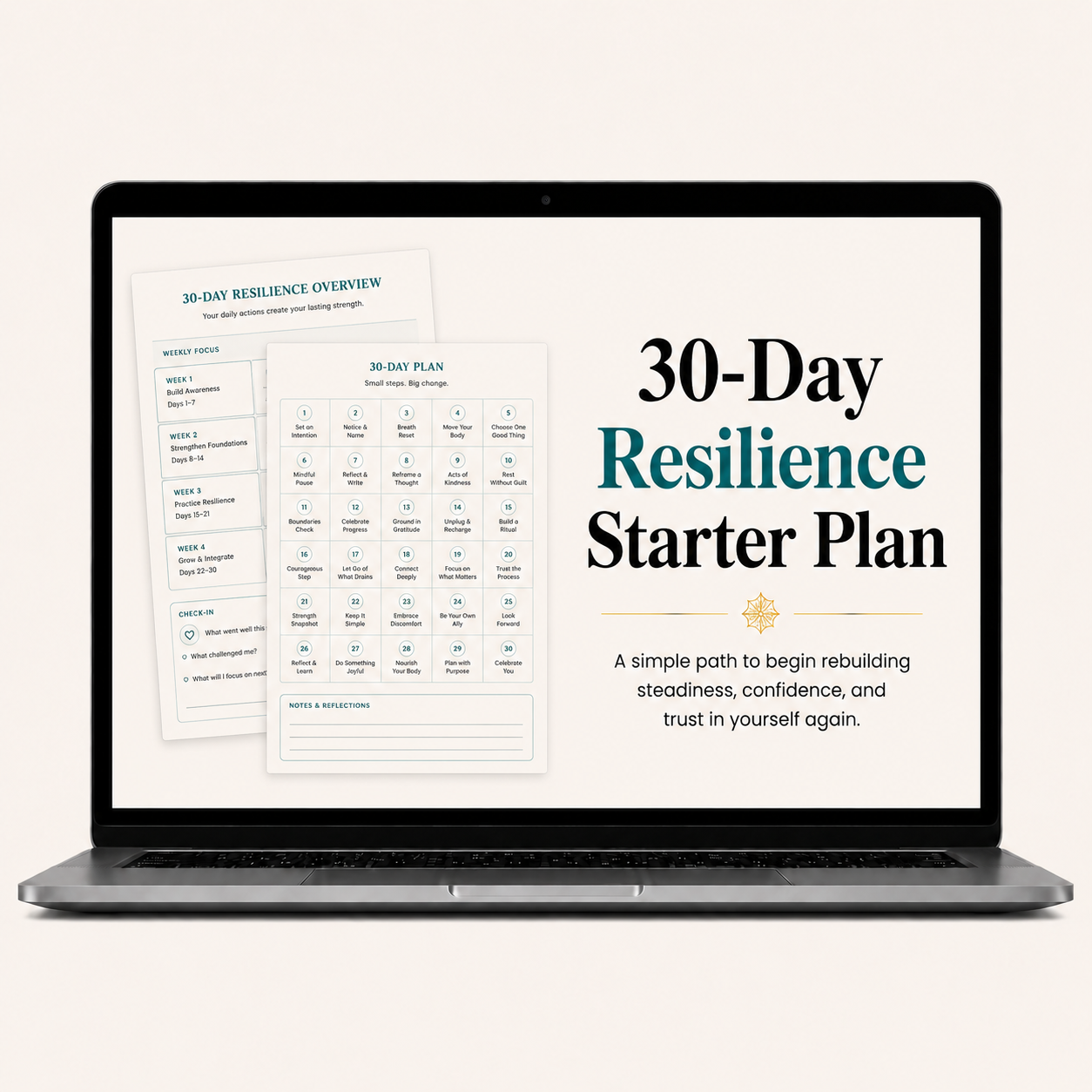5-Minute Daily Reset Practices