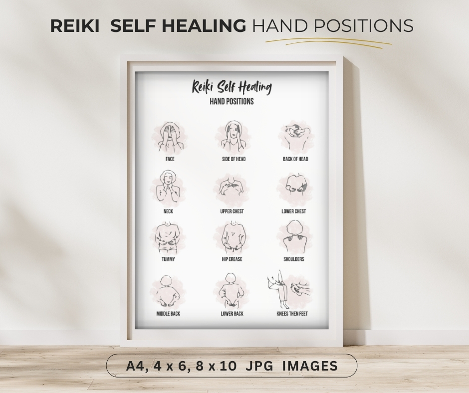 Printable Reiki self-healing hand positions artwork