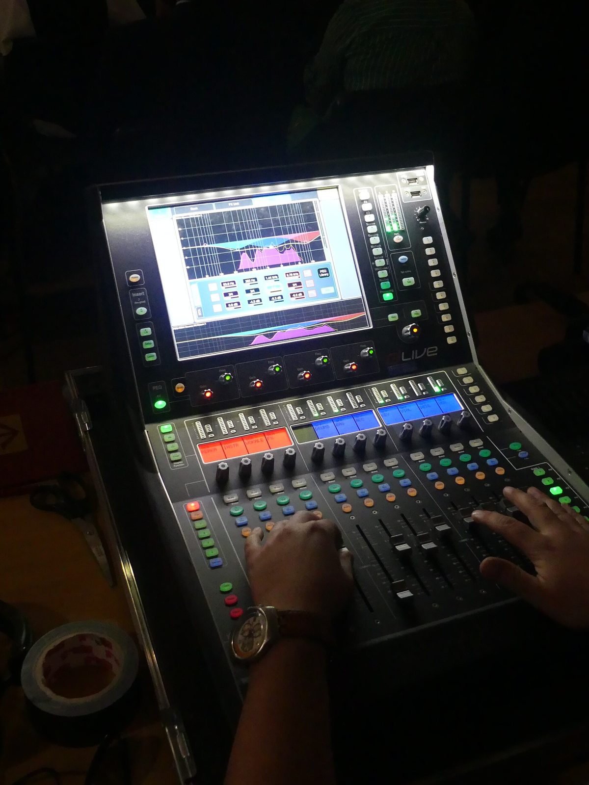 Digital mixing console