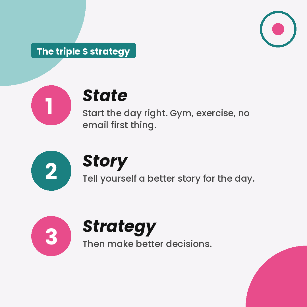 Triple S strategy: state, story, strategy