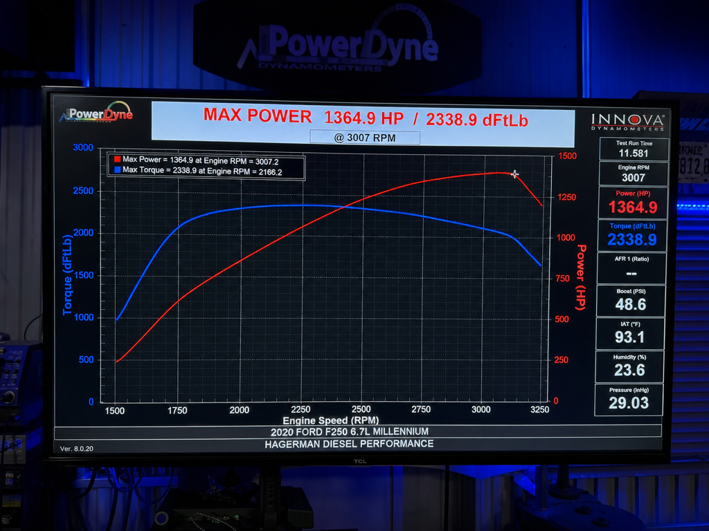 Diesel drag tune chassis dyno Houston Drop Forged Diesel