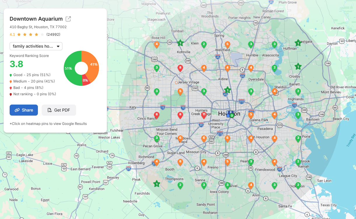 Downtown Aquarium Houston heatmap - family activities search