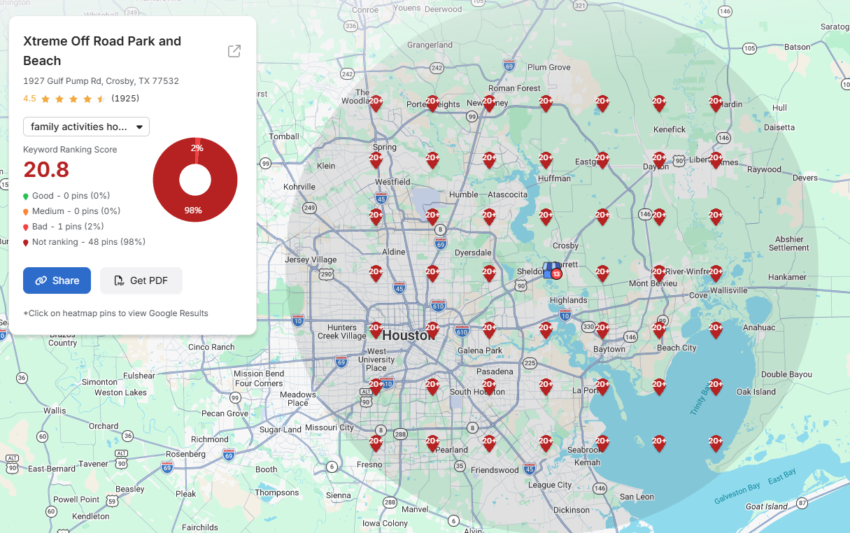 Xtreme Offroad Park Houston heatmap - family activities search
