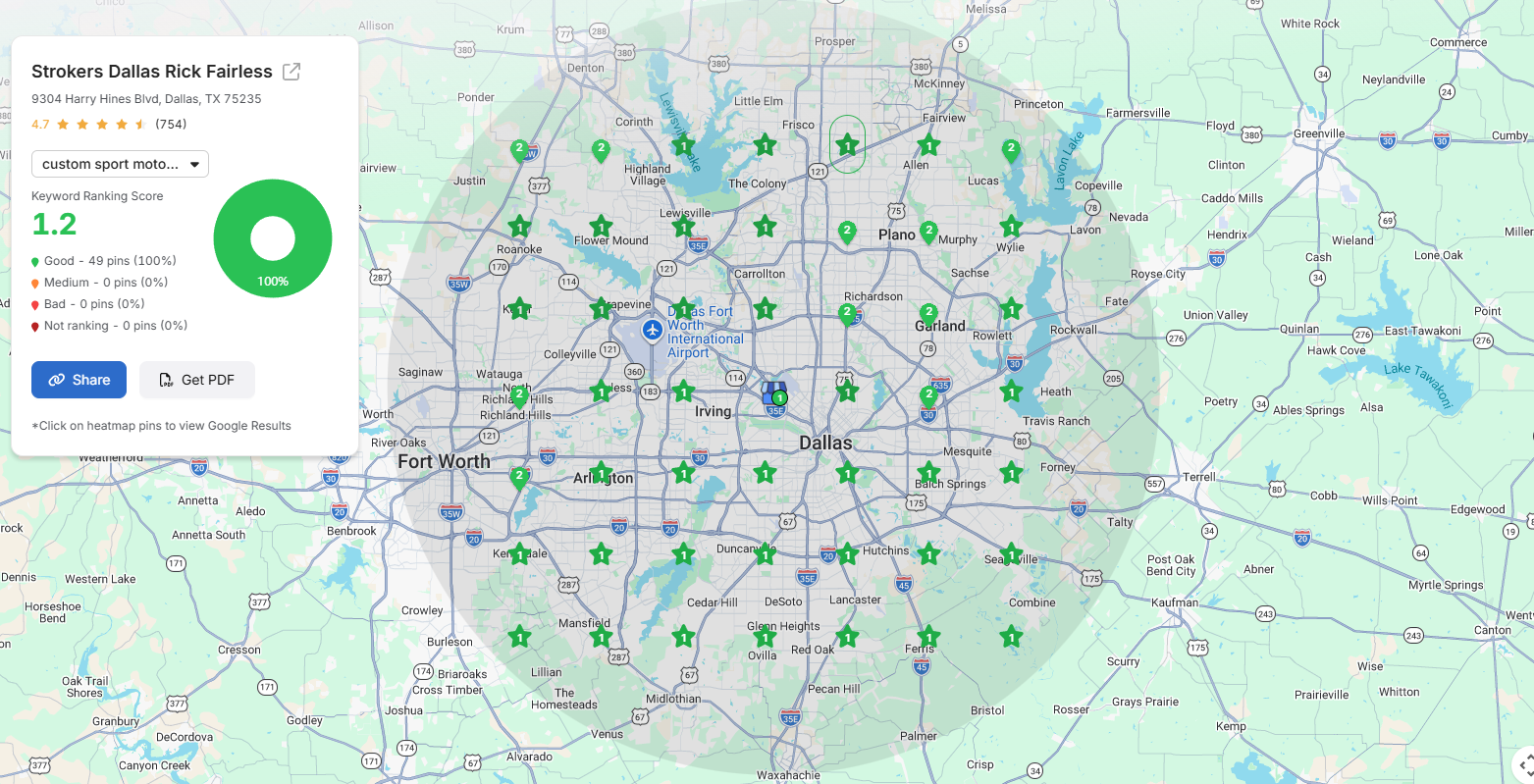Strokers Dallas heatmap — custom sport motorcycle shop — DFW — score 1.2