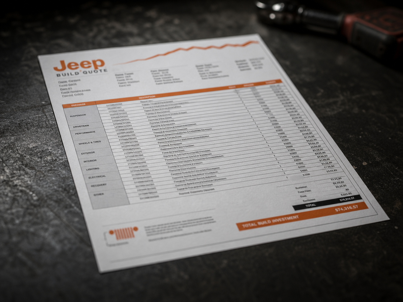 Itemized Jeep build quote document on shop desk with pen — line items and part numbers visible