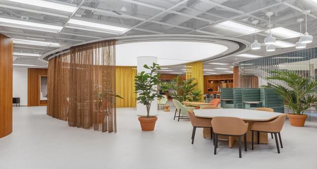 Nemovitostní fondy Nemovitostní fondy