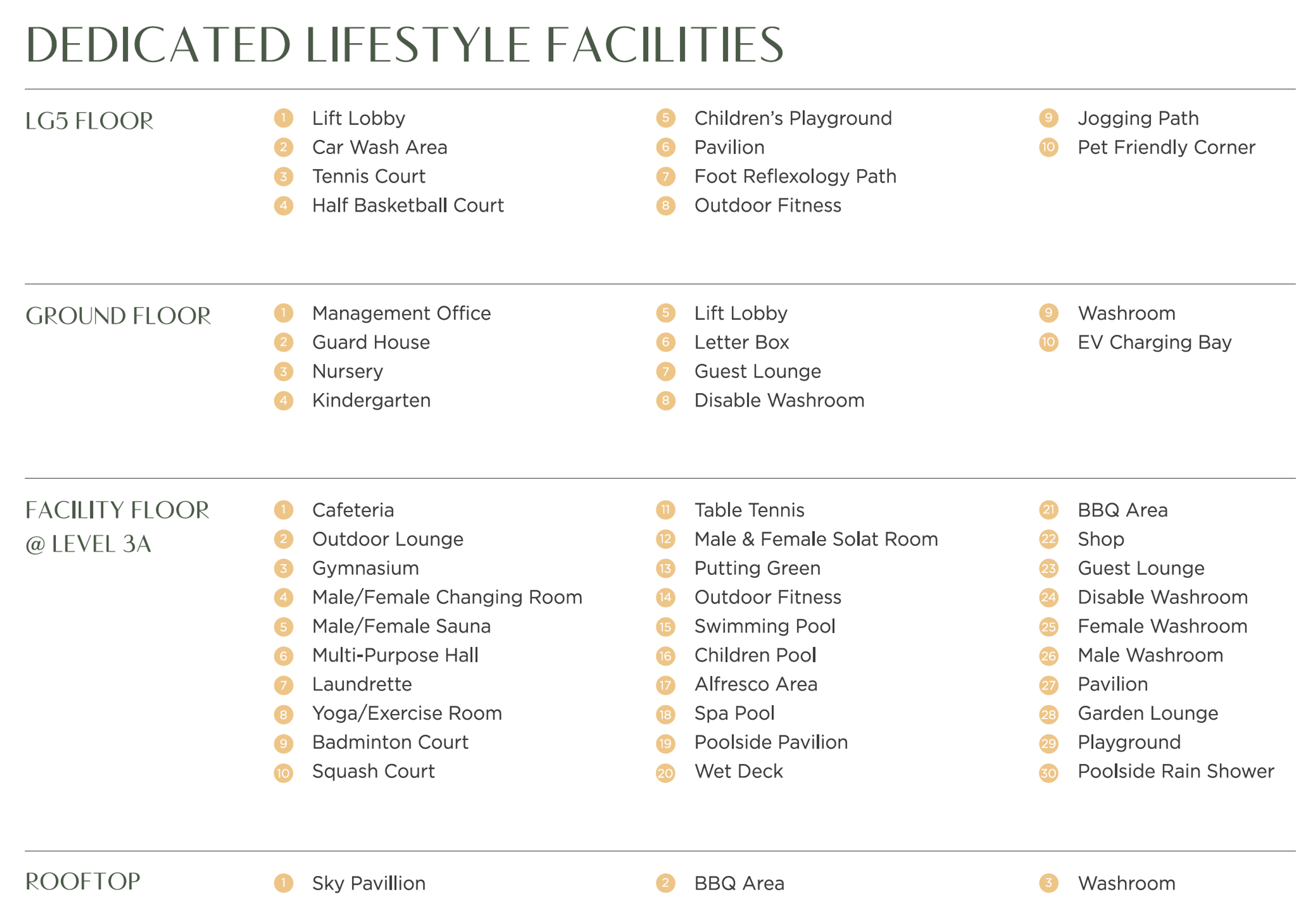 The atas taman desa facility list