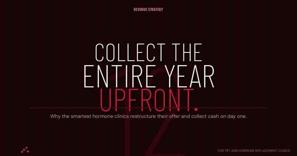 TRT and Hormone Clinics Are Collecting the Entire Year Upfront: How to Restructure Your Offer