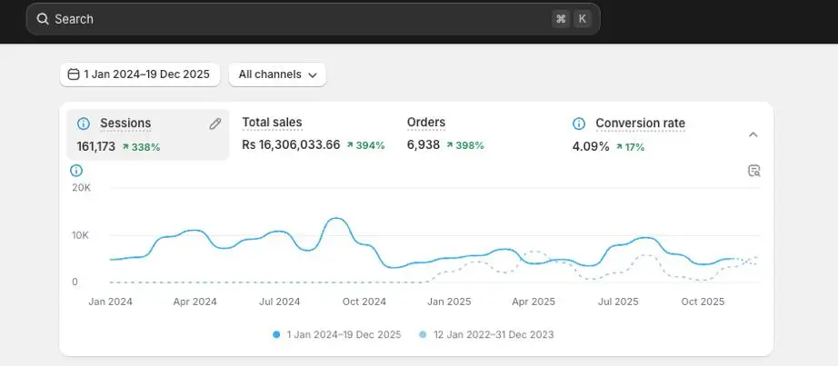 Ad-manager proof — Babysparkle baby products