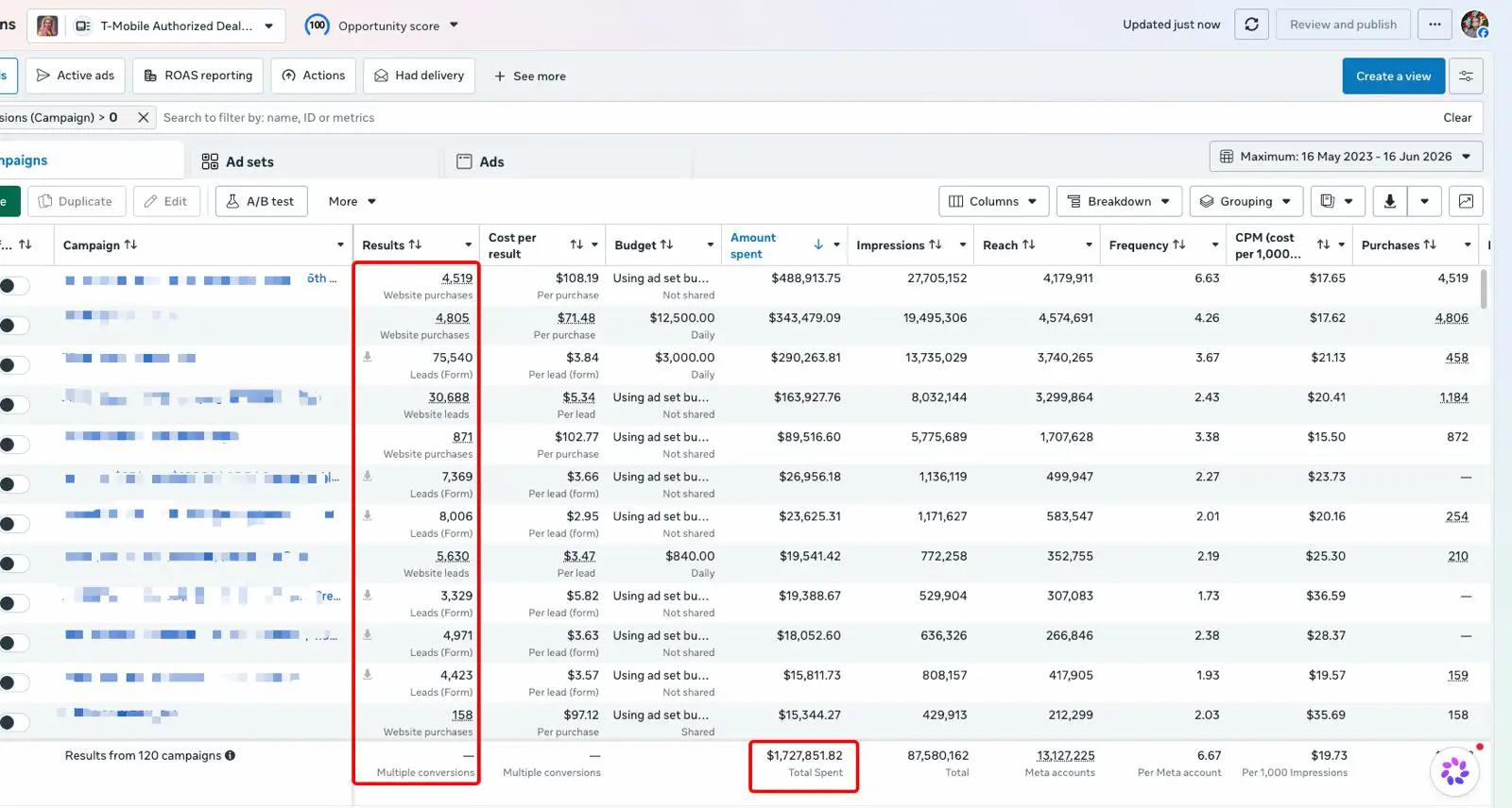 T-Mobile May 2026 ad-manager and operations proof