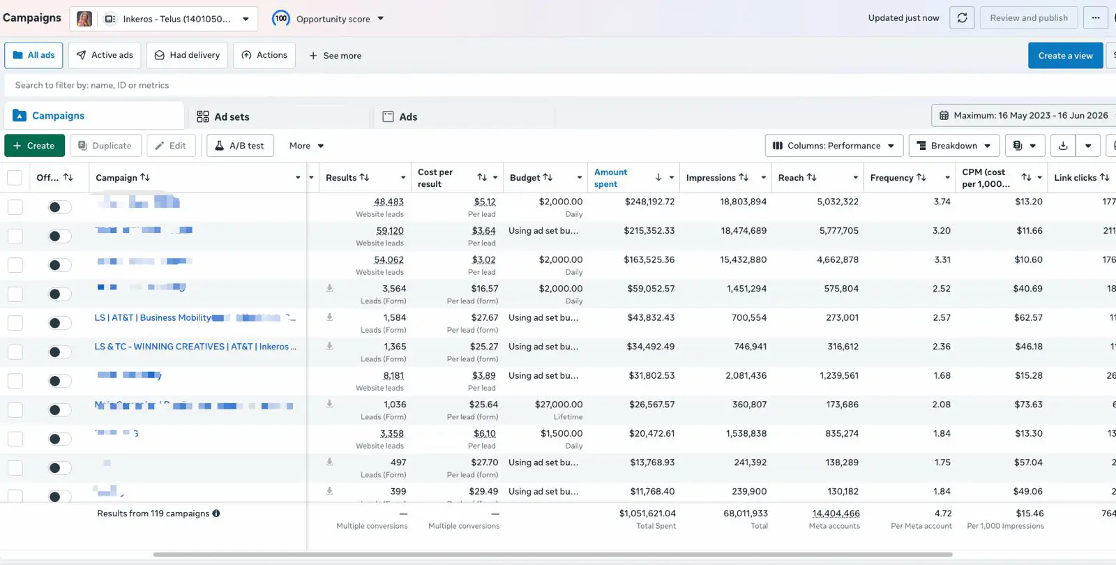 Ad-manager proof — AT&T telecom lead gen