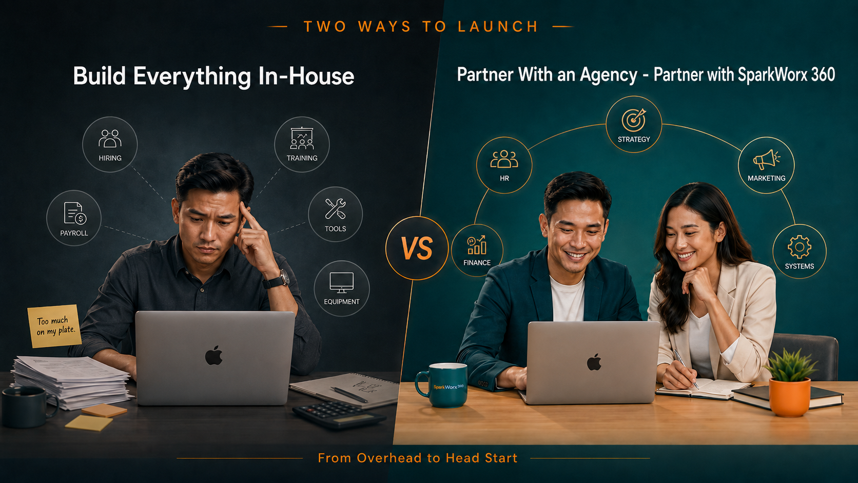 Comparison between building an entire business team in-house and partnering with SparkWorx 360