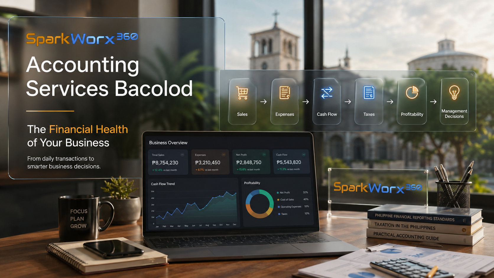 Accounting services and financial reporting in Bacolod