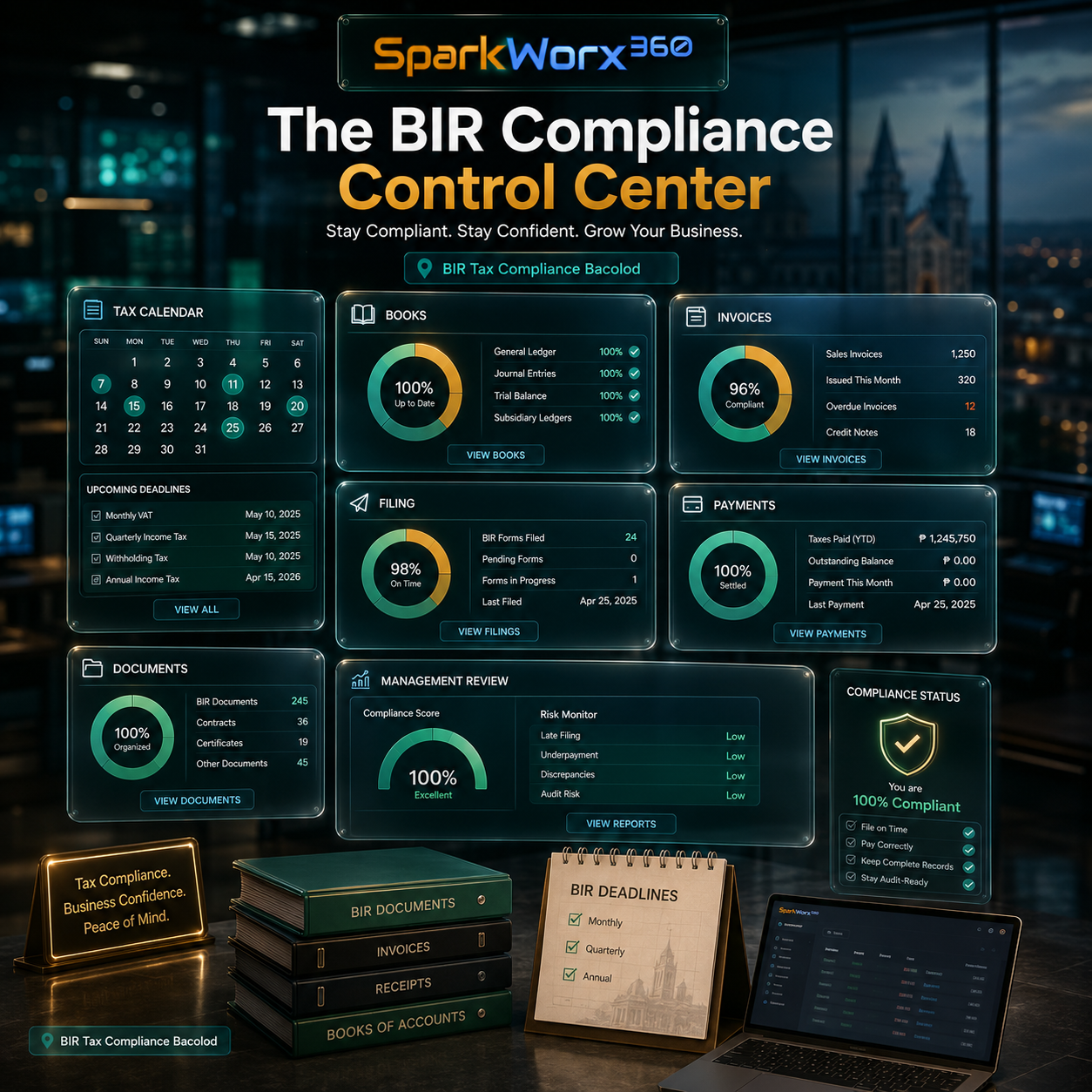 BIR compliance control center for Bacolod businesses covering tax calendar, books of accounts, invoices, tax filing, payments, documents and management review
