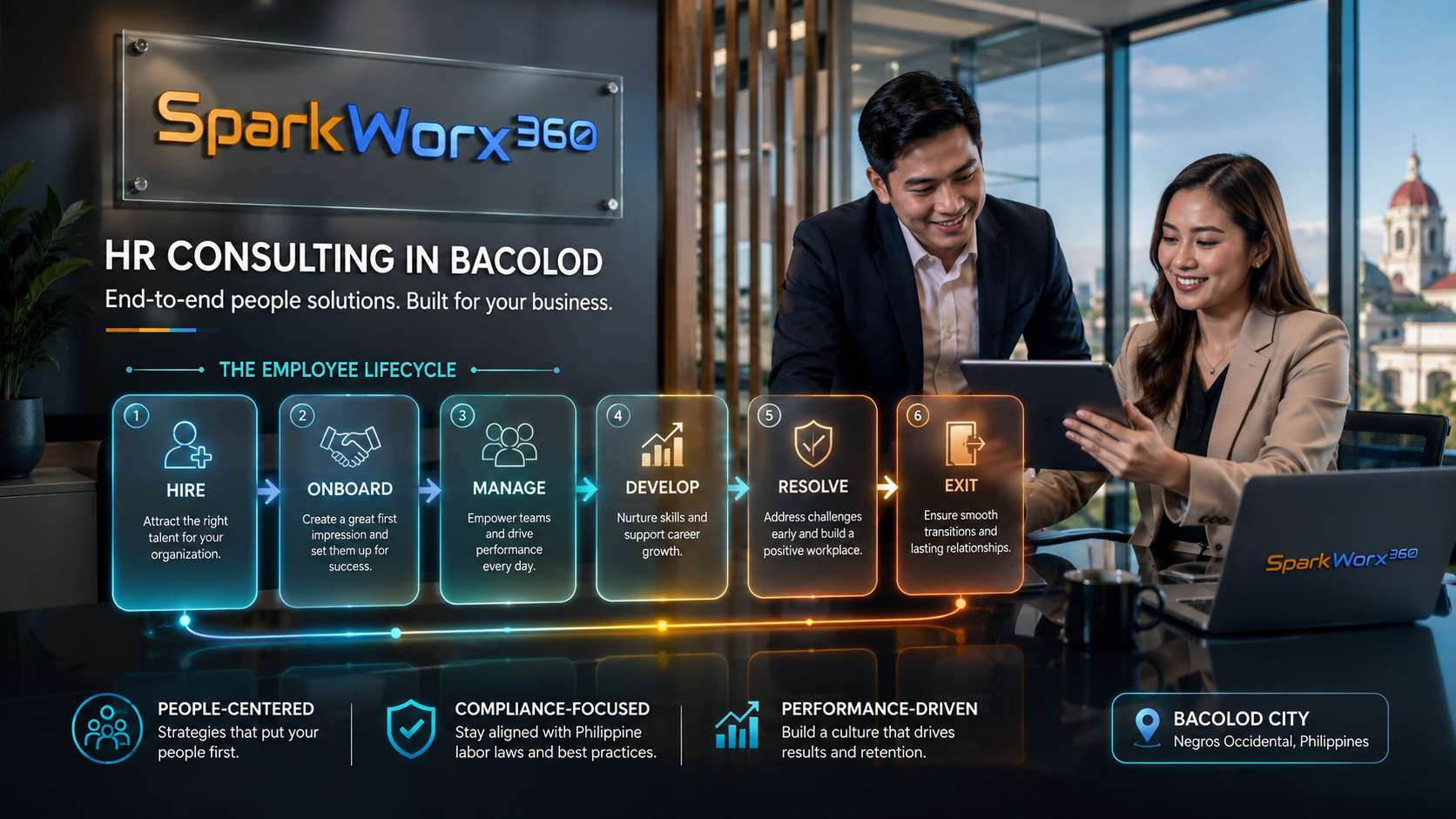HR consulting and employee management systems in Bacolod