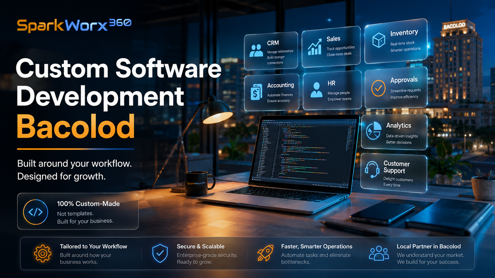Custom software development architecture for businesses in Bacolod