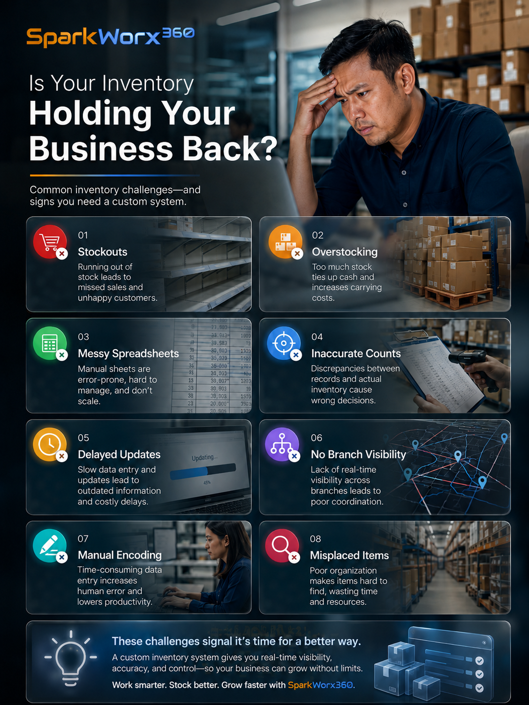 Inventory red flags for Philippine businesses including stock discrepancies, multiple Excel files, surprise stockouts, missing transfer history, uncontrolled adjustments and slow reports
