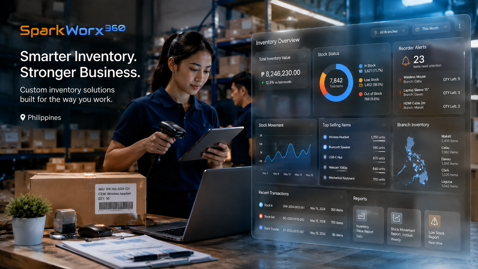 Inventory management system for stock, warehouses and branches in the Philippines