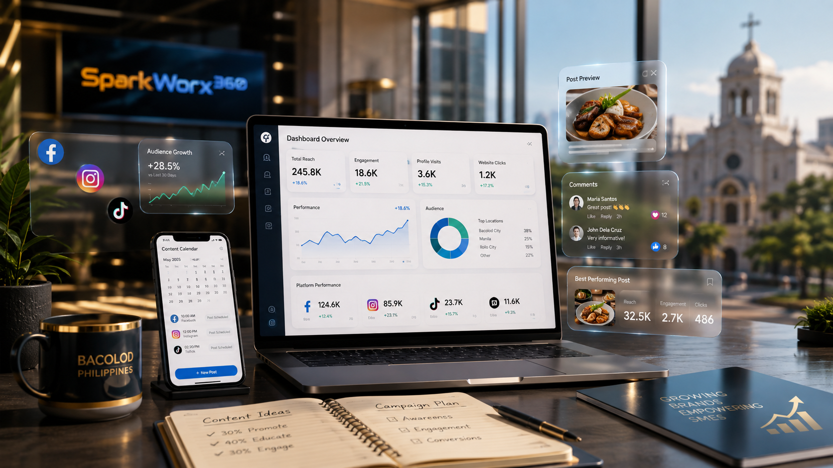 Social media management system and content strategy in Bacolod