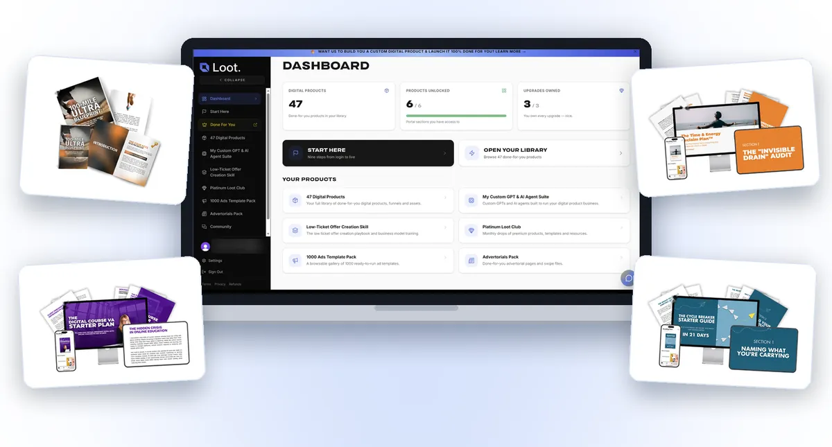 The Loot portal dashboard surrounded by four of the done-for-you products