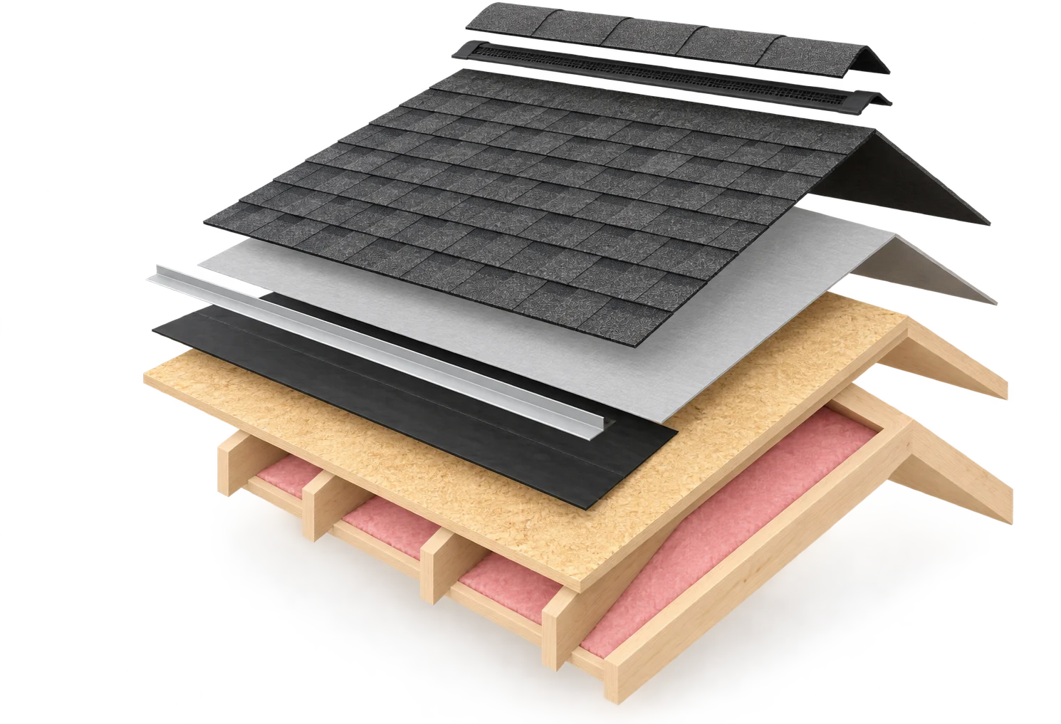 3D exploded view of a Repair King roof system: ridge cap and vent, shingles, synthetic underlayment, drip edge, ice and water barrier, roof deck and rafters