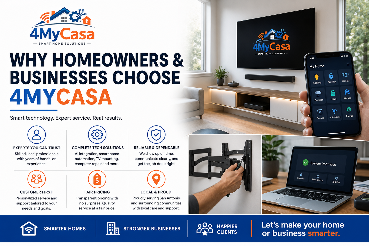 4MyCasa Technology Services in San Antonio