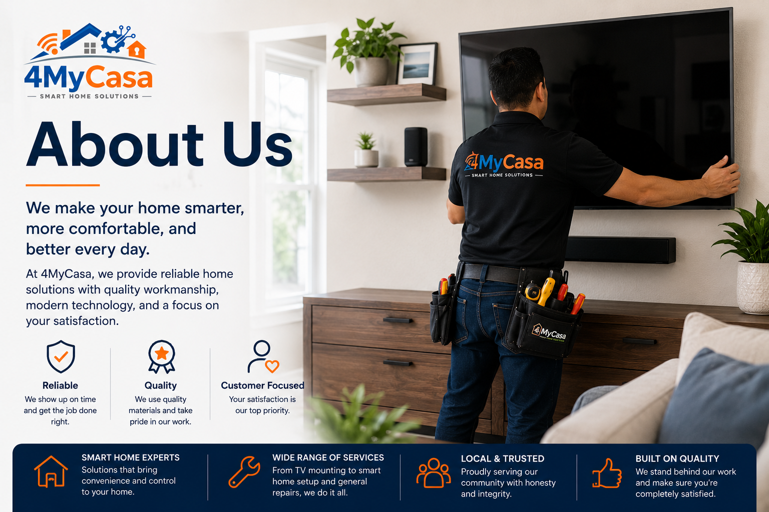 Professional handyman services for homes and businesses in San Antonio by 4MyCasa