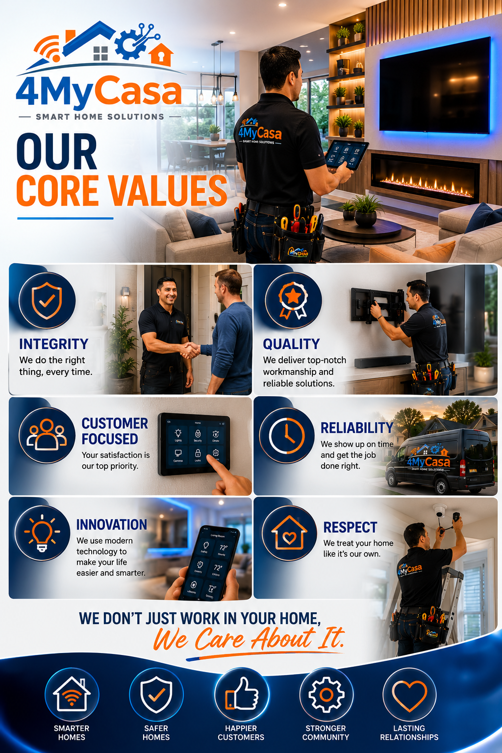 4MyCasa team providing honest technology and home service support in San Antonio