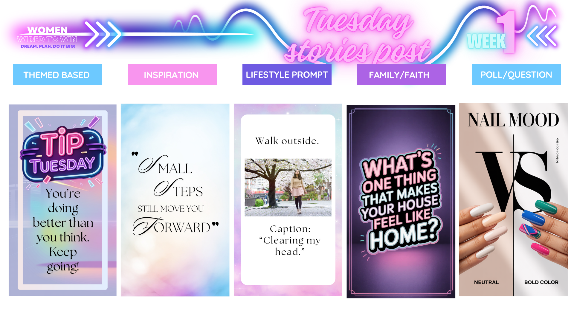 Sample Week 1 Tuesday Stories Post showing five story post variations