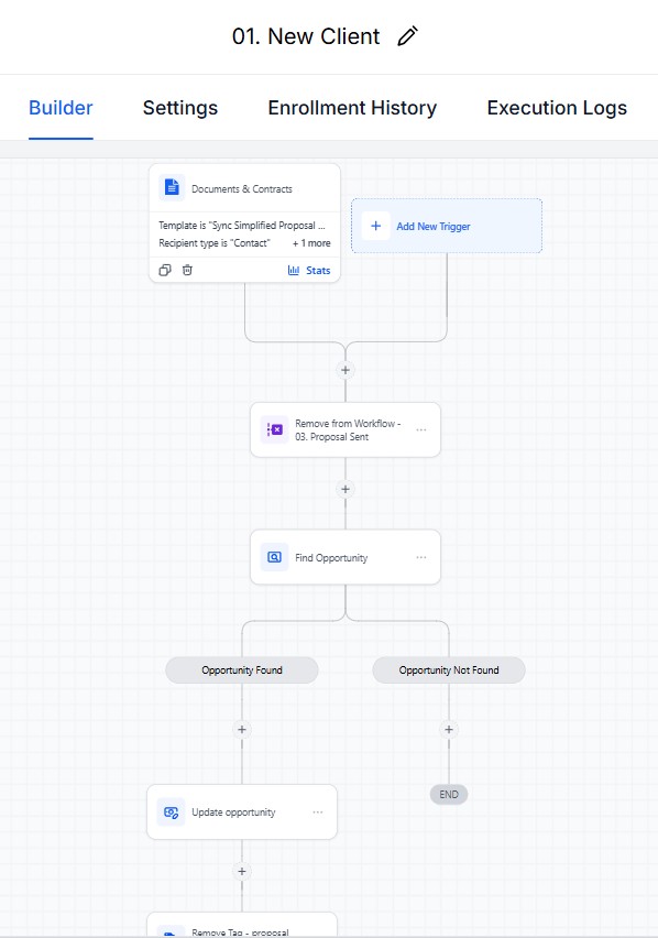 New Client workflow preview